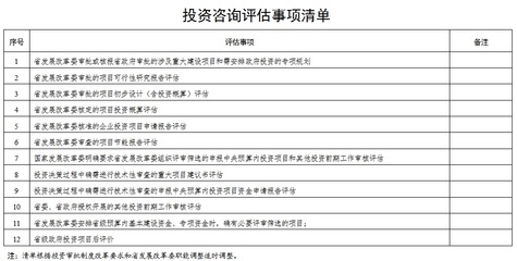 非必要不評(píng)估！河南進(jìn)一步優(yōu)化投資咨詢?cè)u(píng)估流程，對(duì)各類企業(yè)釋放強(qiáng)力信號(hào)