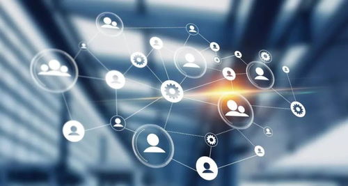 企業管理 思維轉變比模式改變更為重要